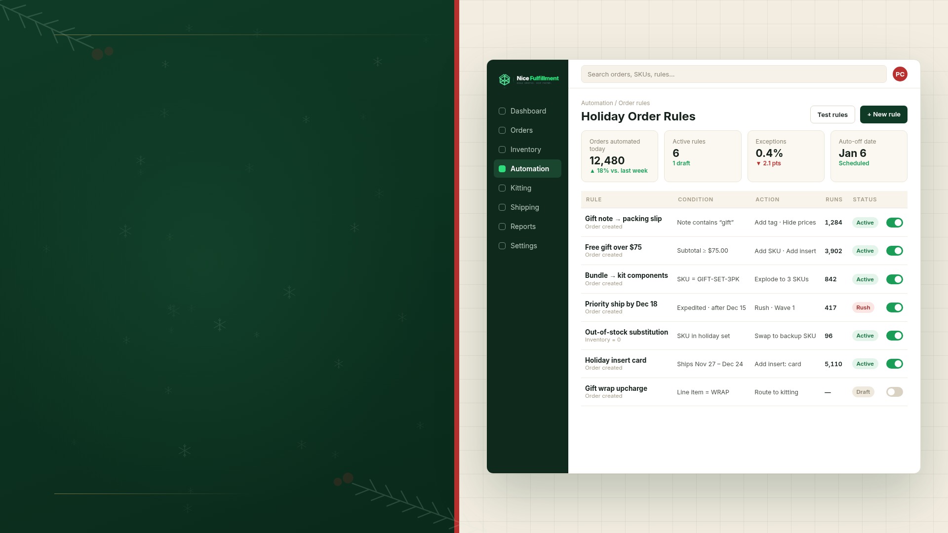Dashboard view of Nice Fulfillment's order-rules automation interface for BFCM promotions — gift notes, free gifts, bundles, and priority shipping rules